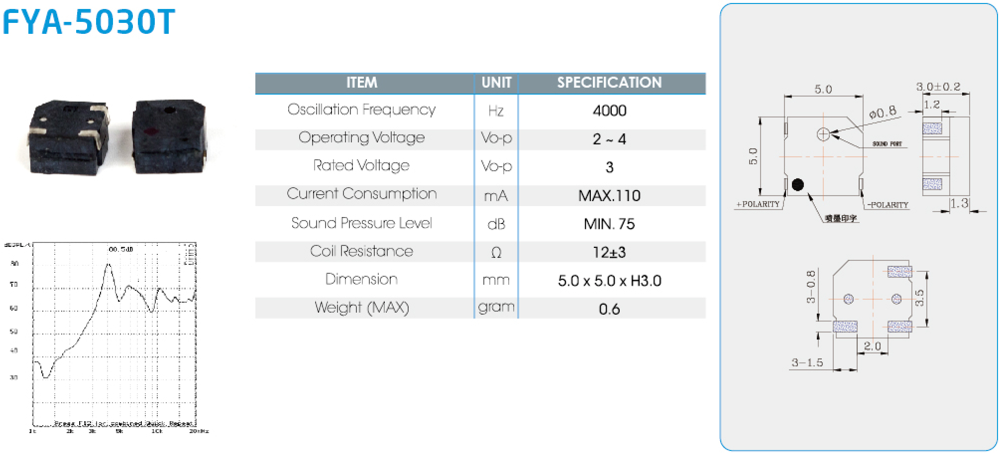 FYA-5030T.jpg